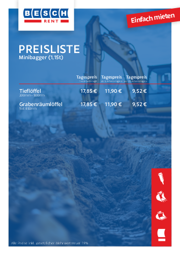 Grafik Preisliste Anbauteile