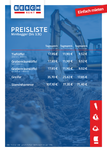 Grafik Preisliste Anbauteile